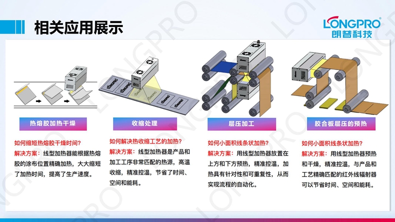 2022-12-15 線(xiàn)型紅外線(xiàn)加熱裝置_04.jpg