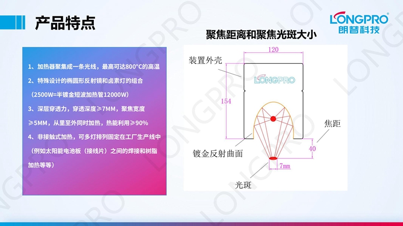 2022-12-15 線(xiàn)型紅外線(xiàn)加熱裝置_09.jpg